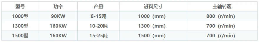 技术参数.jpg
